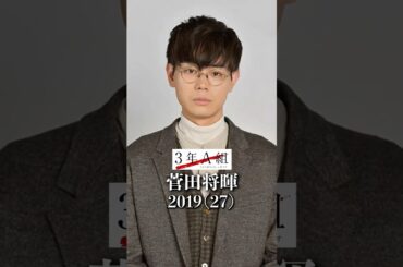 『3年A組』出演俳優の今②（2019~2025.5）