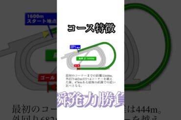 #競馬#競馬予想#桜花賞#桜花賞予想#桜花賞本命馬#桜花賞本命予想#桜花賞調教診断#競馬系YouTuber#JRA#競馬YouTube#おとすべ#男の全てch#競馬予想ch#桜花賞予想チャンネル