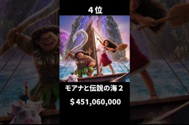 全米年間興行ランキング【2011年】#映画 #ランキング #shorts #movie