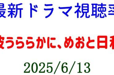 波うららかに、めおと日和☆視聴率速報☆2025年6月12日付