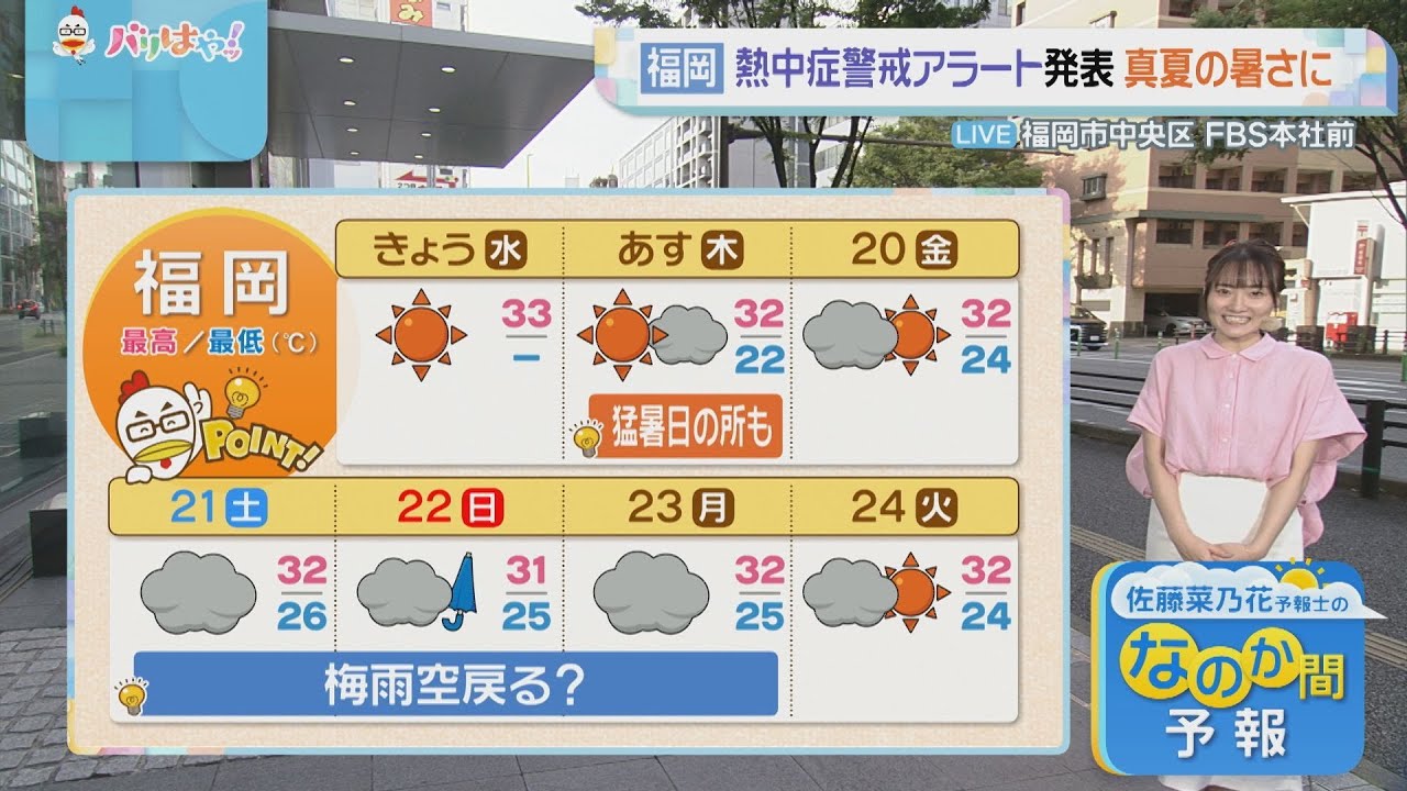 佐藤菜乃花気象予報士のお天気情報　バリはやッ!　6月18日