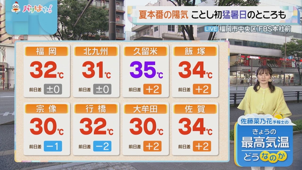 佐藤菜乃花気象予報士のお天気情報　バリはやッ!　6月19日