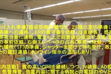 コロナ陽性心肺停止例の救急搬送デモ