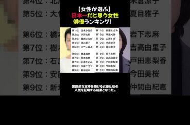 【女性が選ぶ】「日本一だと思う女性俳優」ランキング！　2位は「天海祐希」、1位は？★⭐︎【修正版】#女性俳優ランキング #天海祐希 #日本一俳優