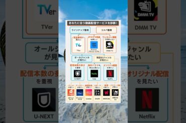 動画配信サービスおすすめ#anime #shorts #youtubeshorts #解説 #アニメ #動画  #ドラマ #映画