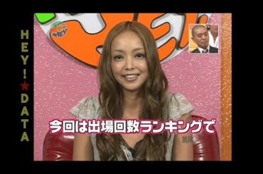 安室奈美恵　コメント　HEY HEY HEY