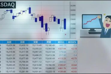 【日本株、オワコン化します…】なぜ今、暴落してる？理由を解説します