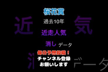 【桜花賞2025】近走人気からの消しデータ！#桜花賞 #競馬予想 #馬券
