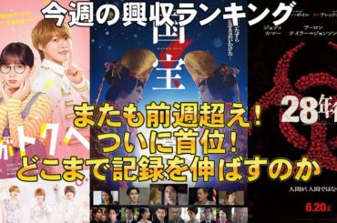 国宝がついに首位！【俺的映画速報Vol.326】【興収 興行収入 君がトクベツ フロントライン ドールハウス 28年後… 機動戦士Gundam GQuuuuuuX 名探偵コナン 隻眼の残像】