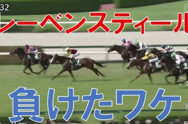 しらさぎS 2025 結果 レース回顧 レーベンスティールが負けたワケ 府中牝馬Sの回顧も