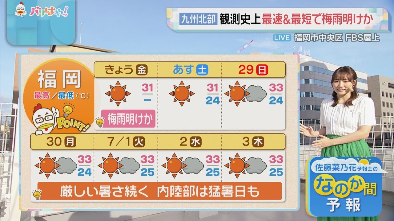 佐藤菜乃花気象予報士のお天気情報　バリはやッ!　6月27日