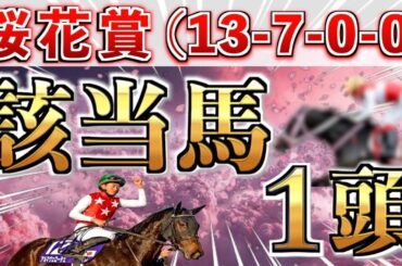【桜花賞2025 予想】全条件パーフェクト◉想定12番人気の大穴＋鉄板馬を狙い撃つ！【競馬予想】