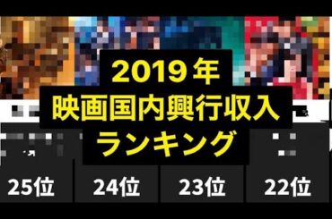 2019年映画国内興行収入ランキング Top25