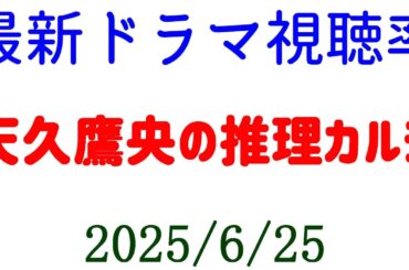 天久鷹央の推理カルテ 最終回 視聴率上がる！視聴率速報☆2025年6月25日付