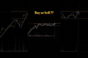 ✅ このチャートのシナリオは？Buy or Sell? #チャートパターン #仮想通貨トレード  #暗号資産  #テクニカル分析 #トレード初心者 #ライン分析 #価格アクション #ロウソク足