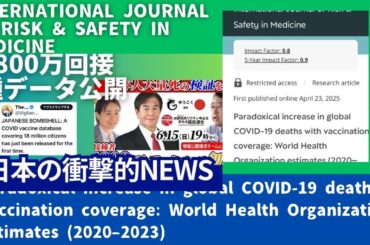 Paradoxical increase in global COVID-19 deaths with vaccination coverage