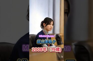 【コードブルー1期】出演キャスト 当時と現在#平成ドラマ#コードブルー#山下智久#新垣結衣#戸田恵梨香#浅利陽介#比嘉愛未#柳葉敏郎#勝村政信#芸能人#俳優#女優#ai#actor#Japan