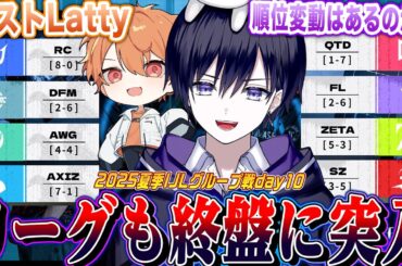 【第五人格IJL】夏のプロリーグday10！残りの試合数が少なくなってきた試合をゲストとみるぞ【唯/らすてぃ/公認ミラー配信】