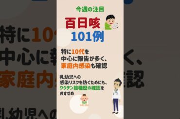 第24週健康トーク 2025年6月9日～6月15日　#感染症情報 #速報
