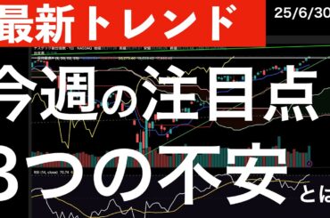 【最新トレンド】ニュースとチャートを見ていて引っかかった不安な点を3つ