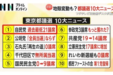 都議選10大ニュースを厳選！自民党が過去最低21議席の大敗…公明党も“全員当選”ならず　千代田区で新勢力躍進も