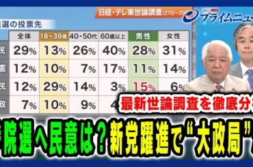 【参院選は“大政局”迎える分水嶺か】有権者の選択は？最新世論を徹底分析 後藤謙次×牧原出 2025/6/30放送＜前編＞