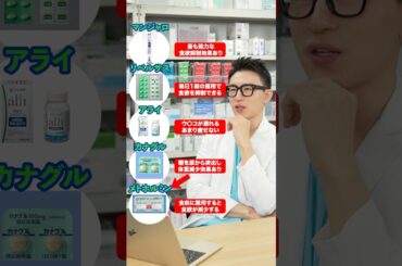 ダイエット薬　まとめ紹介