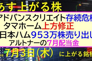 あす上がる株　2025年７月３日（木）に上がる銘柄。アドバンスクリエイト存続危機。タマホーム上方修正。日本ハム９５３万株売り出し。アルトナー7月配当金～最新の日本株情報。高配当株の株価やデイトレ情報～