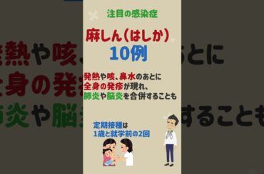 第25週健康トーク2025年6月16日～22日　#感染症情報　#速報