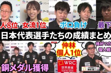 【世界麻雀TOKYO2025】国別対抗チーム戦個人成績・各選手のコメントを振り返る！【第4回リーチ麻雀世界選手権】