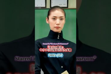 天海祐希の歴史