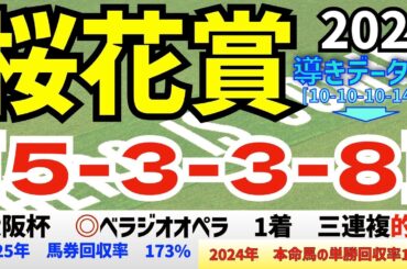 【桜花賞2025】　導きデータ編　過去10年間のデータから導かれた馬とは！/昨年の単勝回収率126%/今年の馬券回収率は173％　と絶好調【データ傾向】【競馬予想】