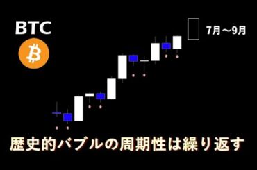 暗号資産バブル再来の条件は整った