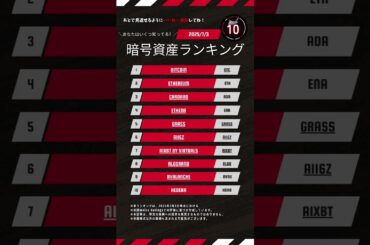 あなたはいくつ知ってる？暗号資産ランキング👑（評価順）