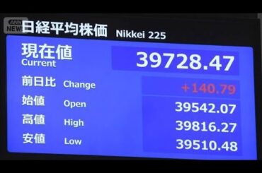 日経平均　小幅下落から一時200円高に　米関税政策による売りは限定的(2025年7月8日)