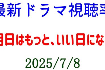 明日はもっと、いい日になる 高視聴率！視聴率速報☆2025年7月8日付