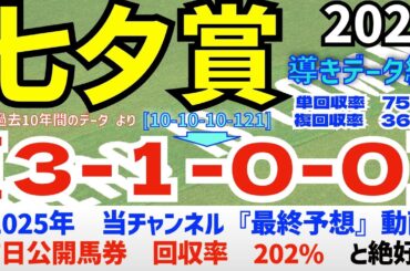 【七夕賞2025】　導きデータ編　過去10年間のデータから導かれた馬とは！/今年の馬券回収率は202％　と絶好調/昨年の単勝回収率126%【データ傾向】【競馬予想】