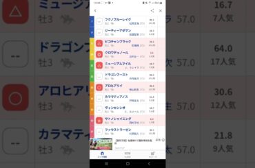 #皐月賞,G1#競馬予想動画#皐月賞2025予想#shorts