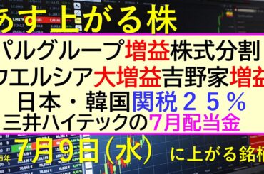 あす上がる株　2025年７月９日（水）に上がる銘柄。パルグループ増益、株式分割。ウエルシア大増益。吉野家増益。日本・韓国関税２５％。三井ハイテック配当～最新の日本株情報。高配当株の株価やデイトレ情報～