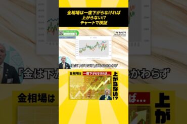 金相場は一度下がらなければ上がらない!?チャートで検証