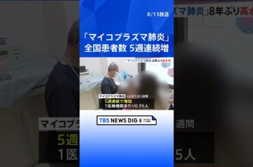 「マイコプラズマ肺炎」約8年ぶりの高水準で広がる　全国の患者数5週連続増　長引く咳が特徴｜TBS NEWS DIG　#shorts