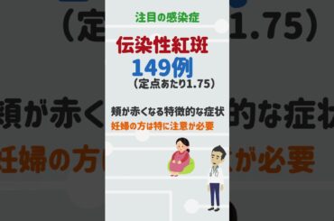 第26週健康トーク　2025年6月23日～29日  #速報　#感染症情報