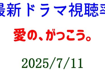 愛の、がっこう。 低視聴率☆あんぱん 74話 15%！視聴率速報☆2025年7月11日付