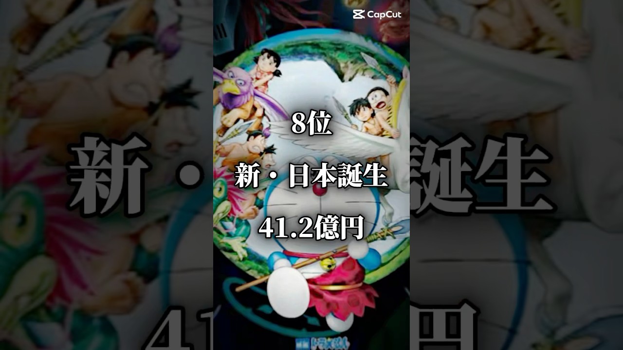 歴代ドラえもん映画興行収入ランキング#ドラえもん #ランキング #アニメ #アニメ映画