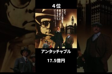 国内年間興行ランキング【1987年】#映画 #ランキング #shorts #movie