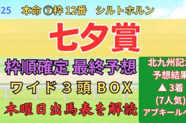 △ 3着 オニャンコポン、〇 2着  「七夕賞 2025 ワイド3頭BOX3点 予想」 #七夕賞