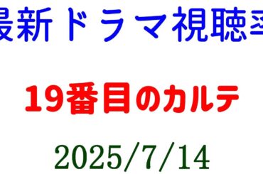 19番目のカルテ 高視聴率スタート！視聴率速報☆2025年7月14日付