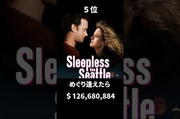 全米年間興行ランキング【1993年】#映画 #ランキング #shorts #movie