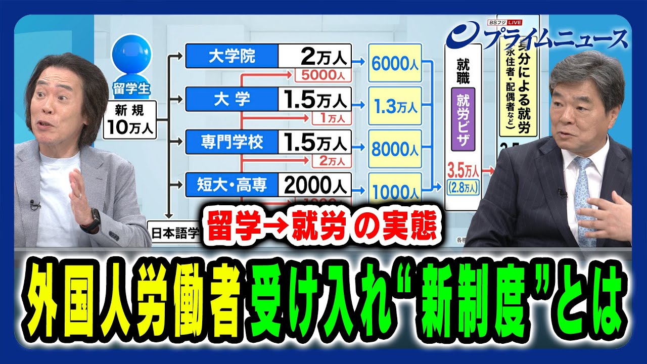 【外国人材受け入れの新制度とは】どのようなカタチで優秀な外国人材を迎え入れればよいのか 高橋進×海老原嗣生 2025/7/15放送<後編> 【外国人材受け入れの新制度とは】どのようなカタチで優秀な外国人材を迎え入れればよいのか 高橋進×海老原嗣生 2025/7/15放送<後編>