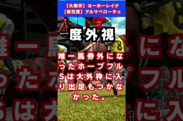 【皐月賞】マスカレードボール #予想 #競馬 #回収率 #競馬予想